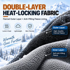 3-in-1 Fleece Hooded Face & Neck Warmer – Adjustable Cold-Weather Cover