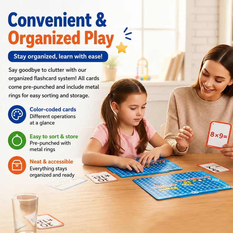 Interactive Multiplication Learning Board Set