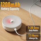 Wireless Motion Sensor LED Light with Magnetic Mount