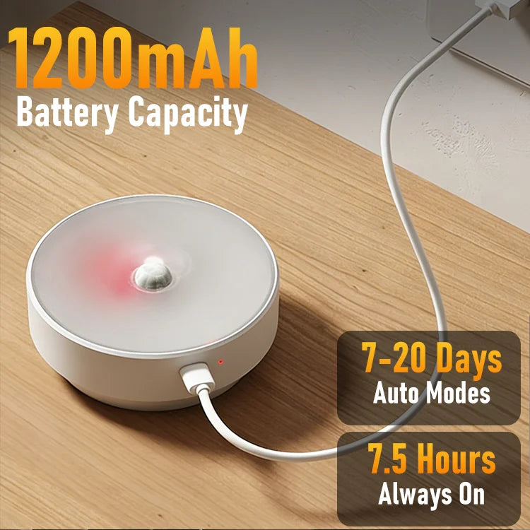 Wireless Motion Sensor LED Light with Magnetic Mount