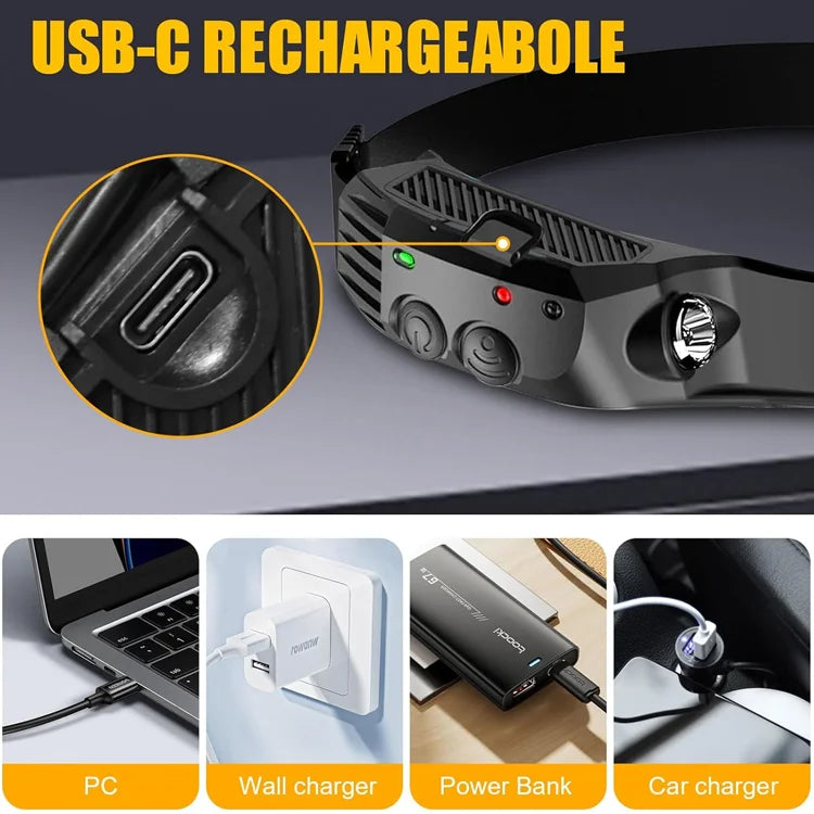 Rechargeable Wide-Beam Headlamp