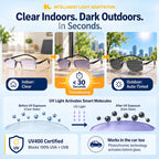 Automatic-Focus Near & Far Glasses – Blue-Light Filtering Everyday Readers