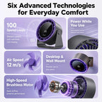 Rechargeable 100-Speed Brushless Turbo Desk Fan with Long Battery Life