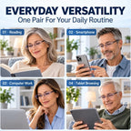 Automatic-Focus Near & Far Glasses – Blue-Light Filtering Everyday Readers