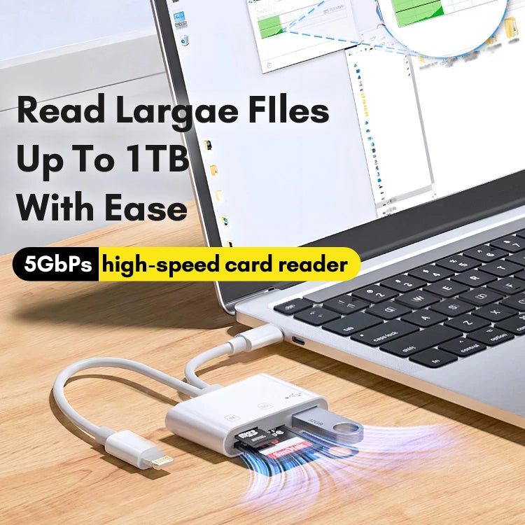 3-in-1 Multi-Function Card Reader for iPhone, Android & USB Devices
