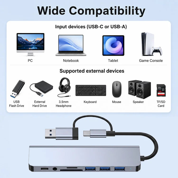 8-in-1 USB-C Hub Adapter with USB-A, USB-C, Audio & Fast Data Transfer