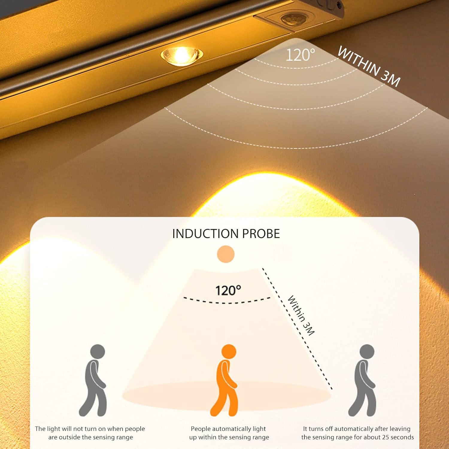 Wireless LED Motion Sensor Light – Perfect for Closets & Kitchen