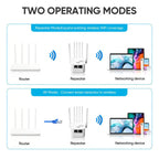 📶WiFi Extender 6-Antenna Strong Signal🚀⚡