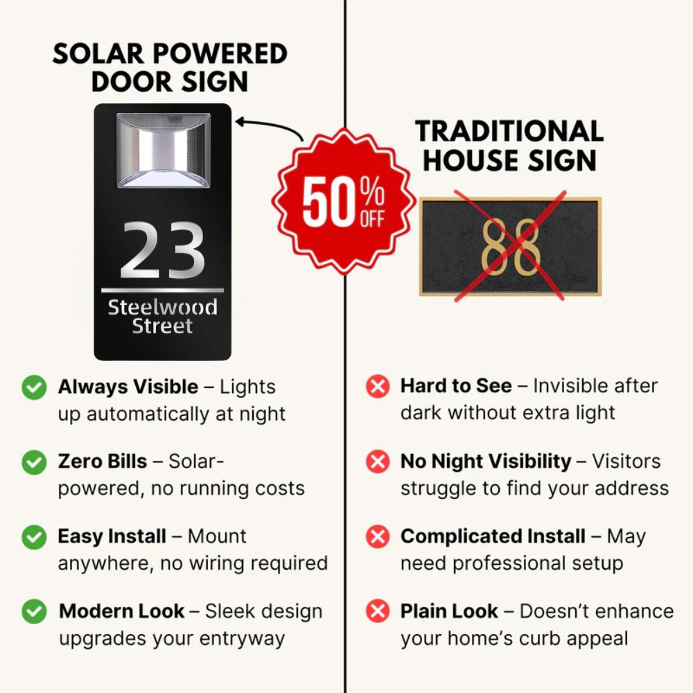 LumiSign™ Auto-Glow Solar Address Plaque