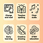 Kids Learning & Drawing Tablet — No Blue Light, 224 Words for Early Learning