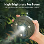 Powerful LED camping lamp with long-lasting battery