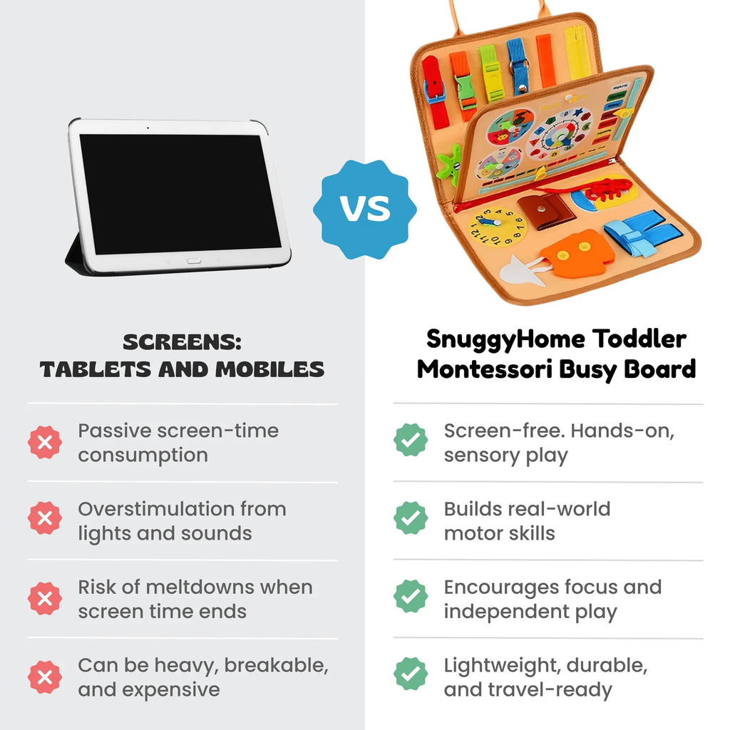 Montessori Busy Board for Toddlers
