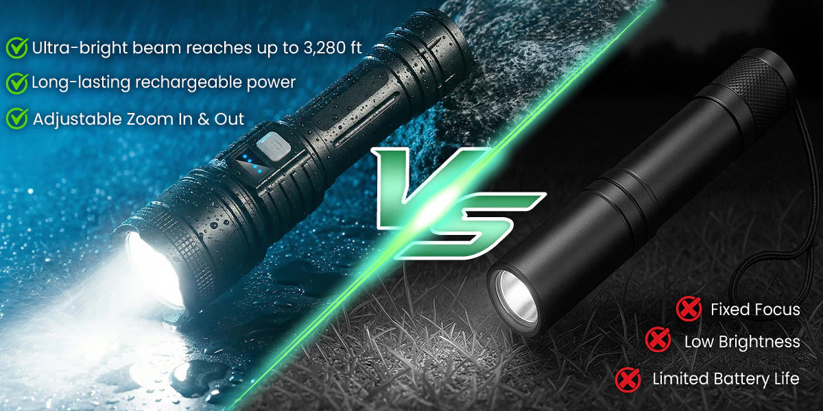 Why Thousands Choose Our Flashlight？