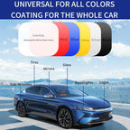MirrorShine™ Instant Car Gloss (No Wax Needed)