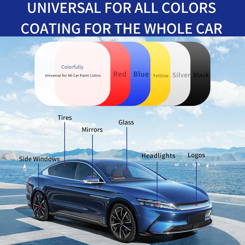 MirrorShine™ Instant Car Gloss (No Wax Needed)
