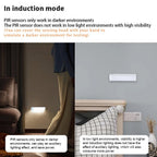 🔥LAST DAY SALE UP TO 61% OFF💡Punch-free Smart Sensor Magnetic Rechargeable LED Lights