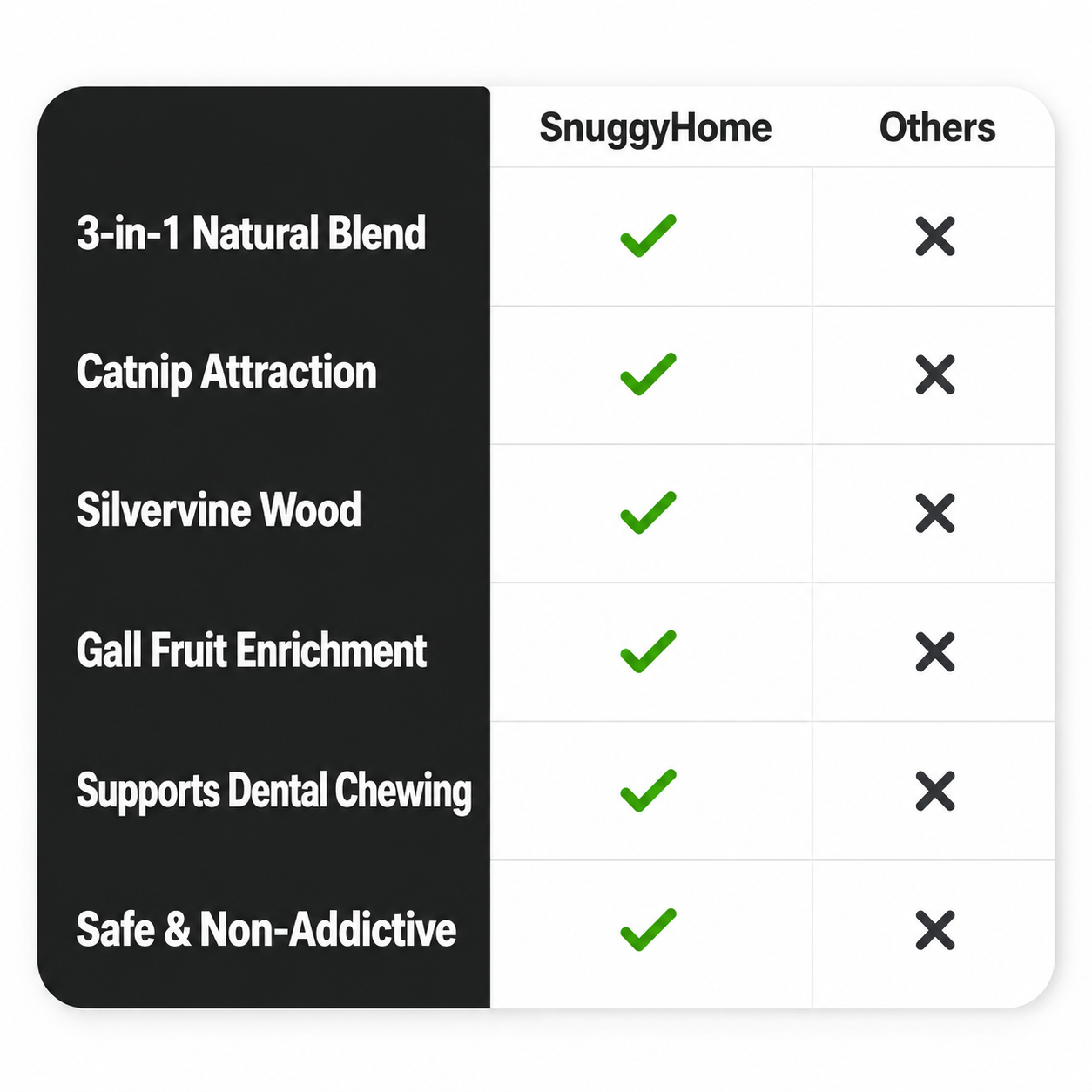 Why Choose Our Chew Stick?