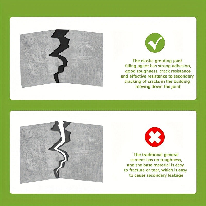 ShieldTite™ Instant Crack Repair Sealant – Waterproof Fix for Walls, Roof & Concrete