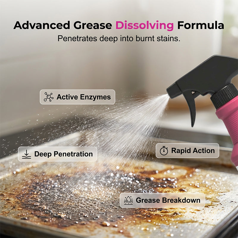 🥳2026 HOT SALE🥳💞50K+ SOLD!✨Fast-Acting Heavy-Duty Grill Degreaser Spray