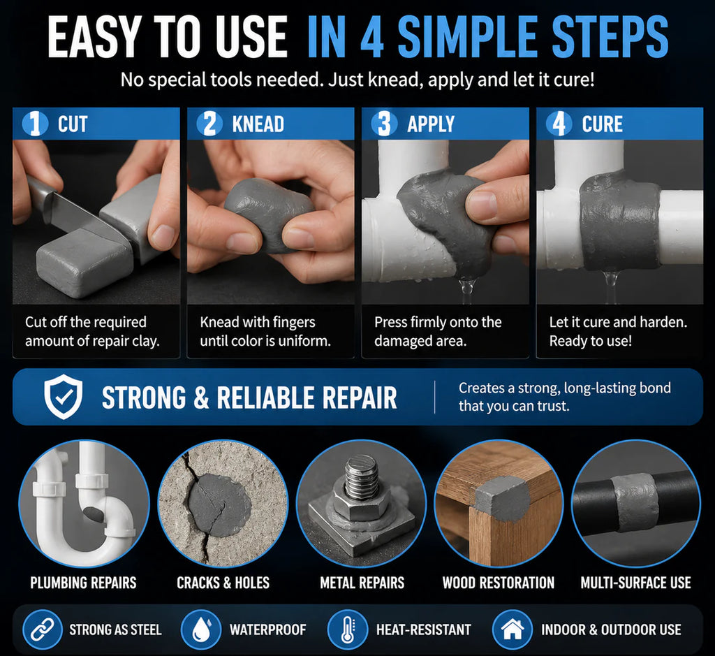 High-Strength Multi-Purpose Repair Clay